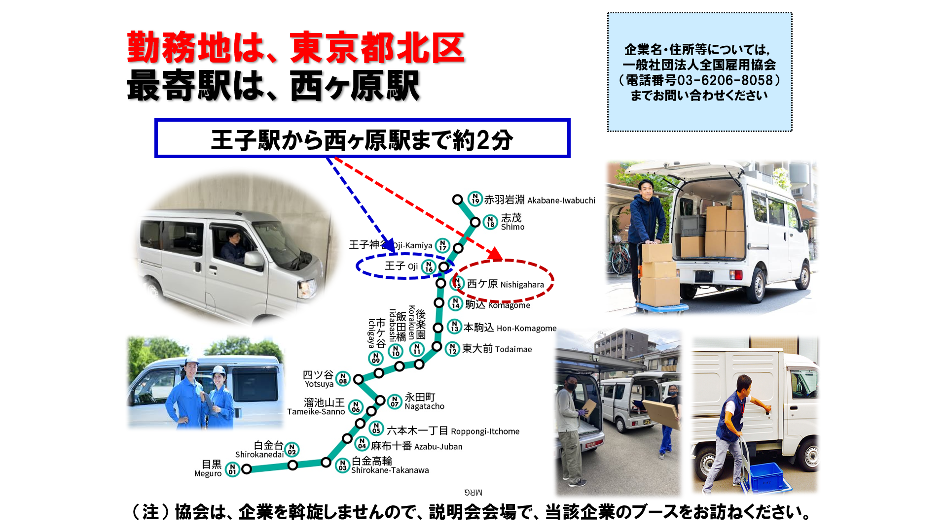 仕事、バイト、正社員